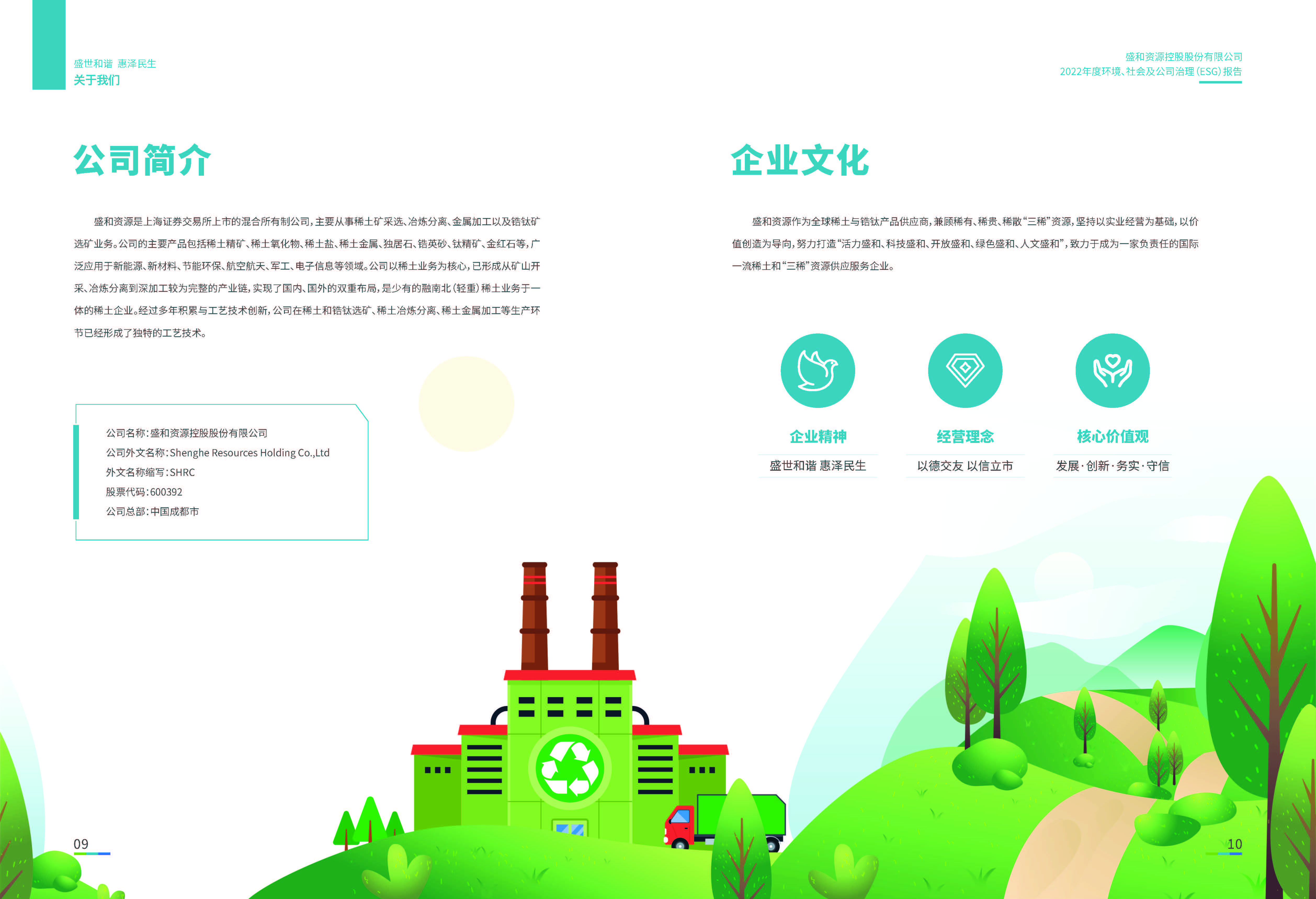 1.盛和資源：盛和資源2022年度環(huán)境、社會、公司治理（ESG）報告_頁面_06