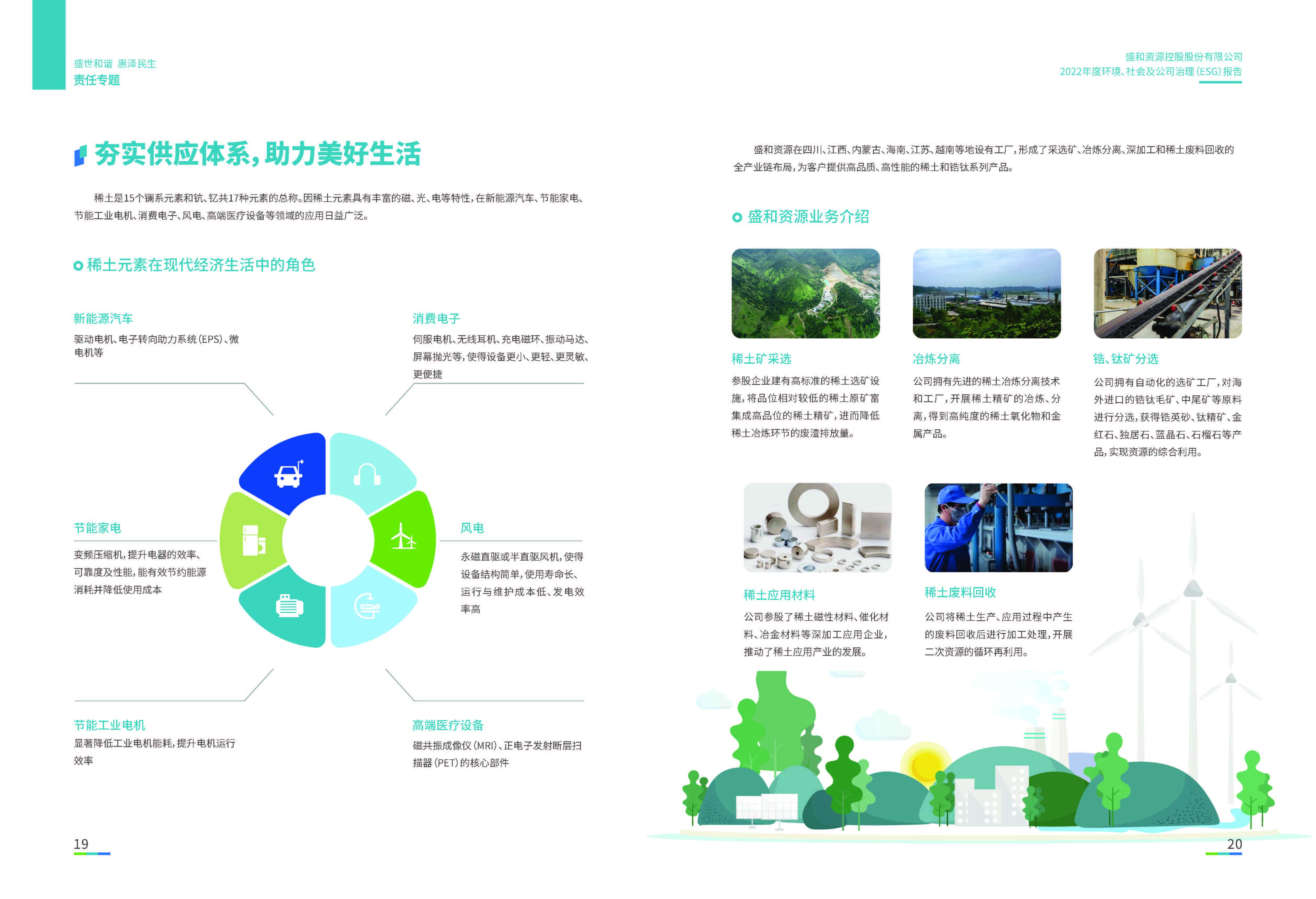 1.盛和資源：盛和資源2022年度環(huán)境、社會、公司治理（ESG）報告_頁面_11