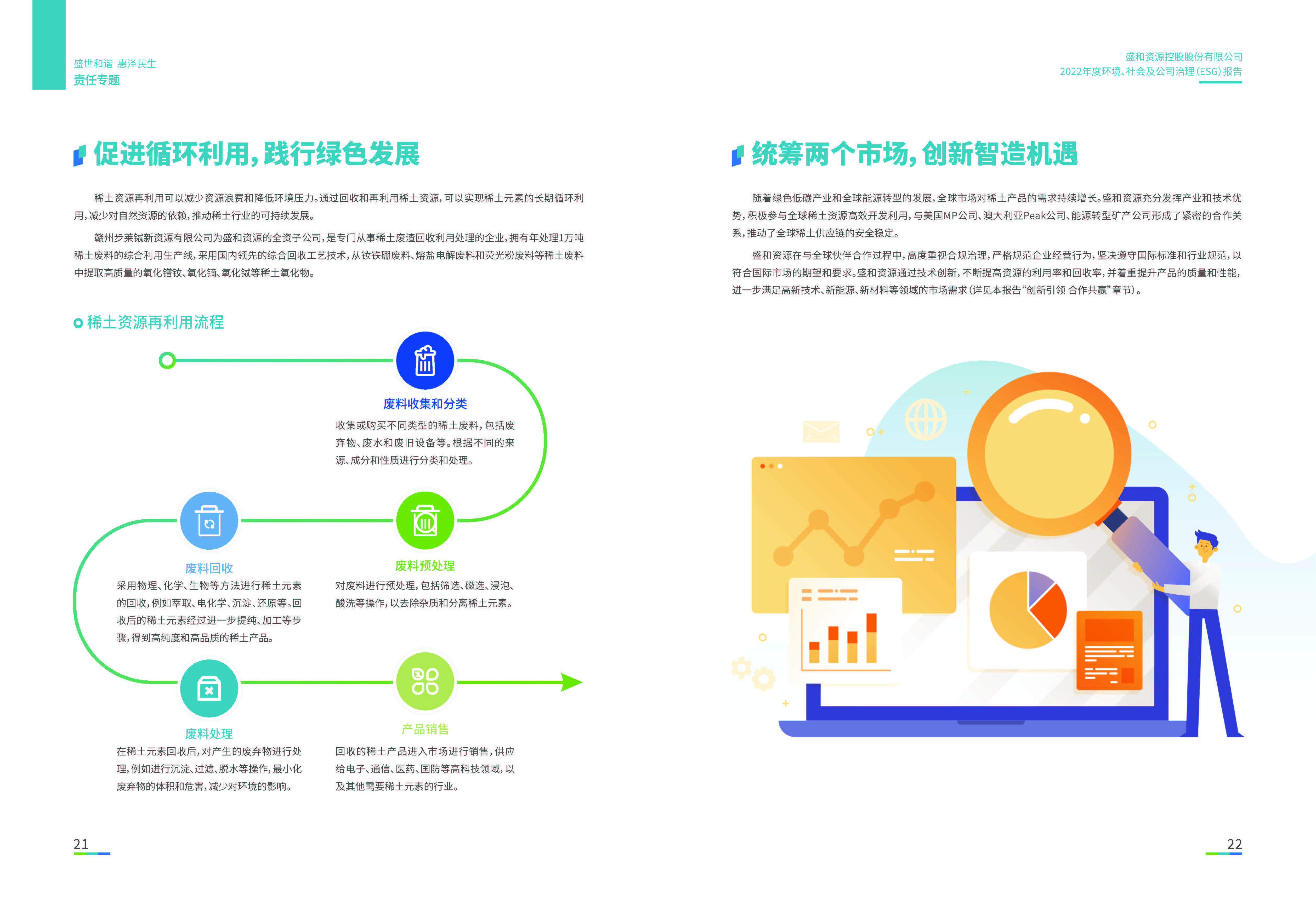 1.盛和資源：盛和資源2022年度環(huán)境、社會、公司治理（ESG）報告_頁面_12