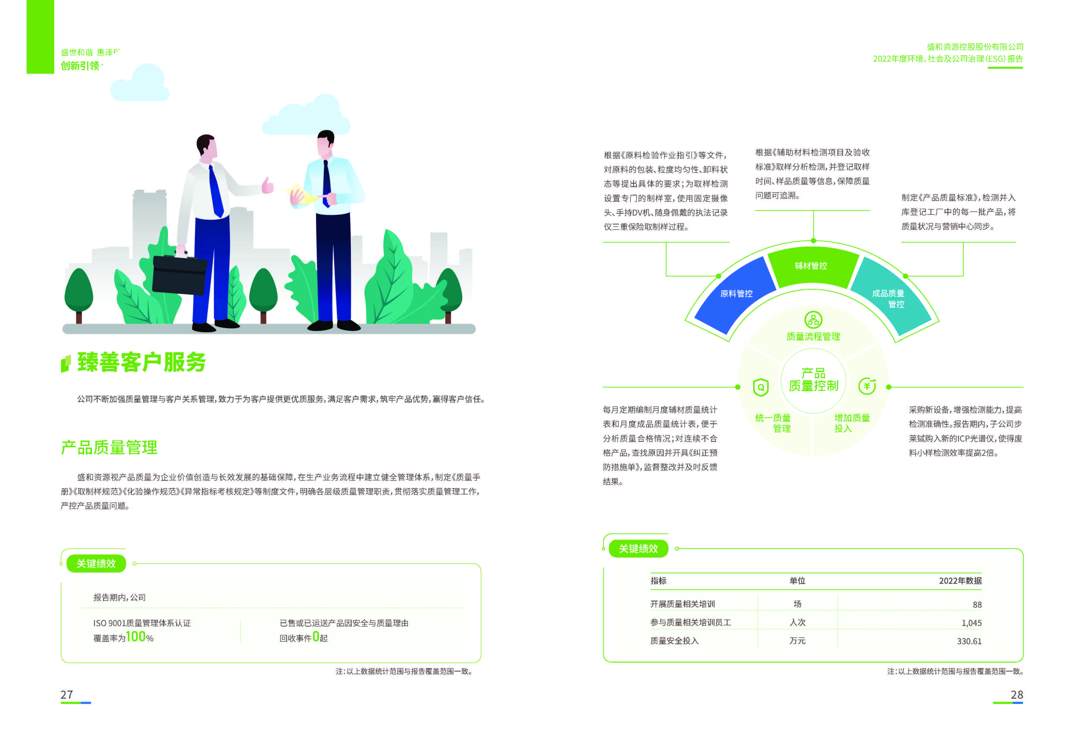 1.盛和資源：盛和資源2022年度環(huán)境、社會、公司治理（ESG）報告_頁面_15