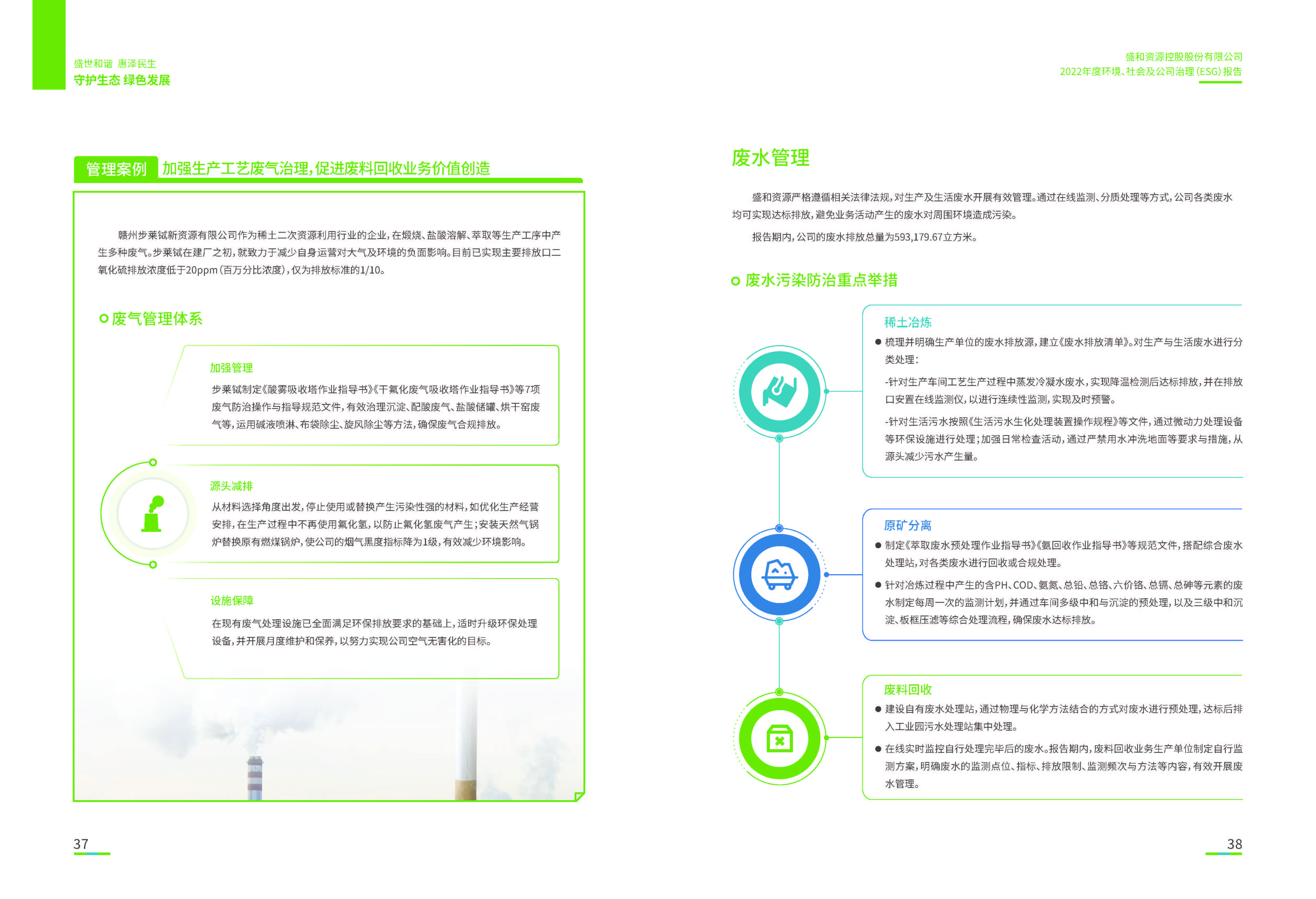 1.盛和資源：盛和資源2022年度環(huán)境、社會、公司治理（ESG）報告_頁面_20
