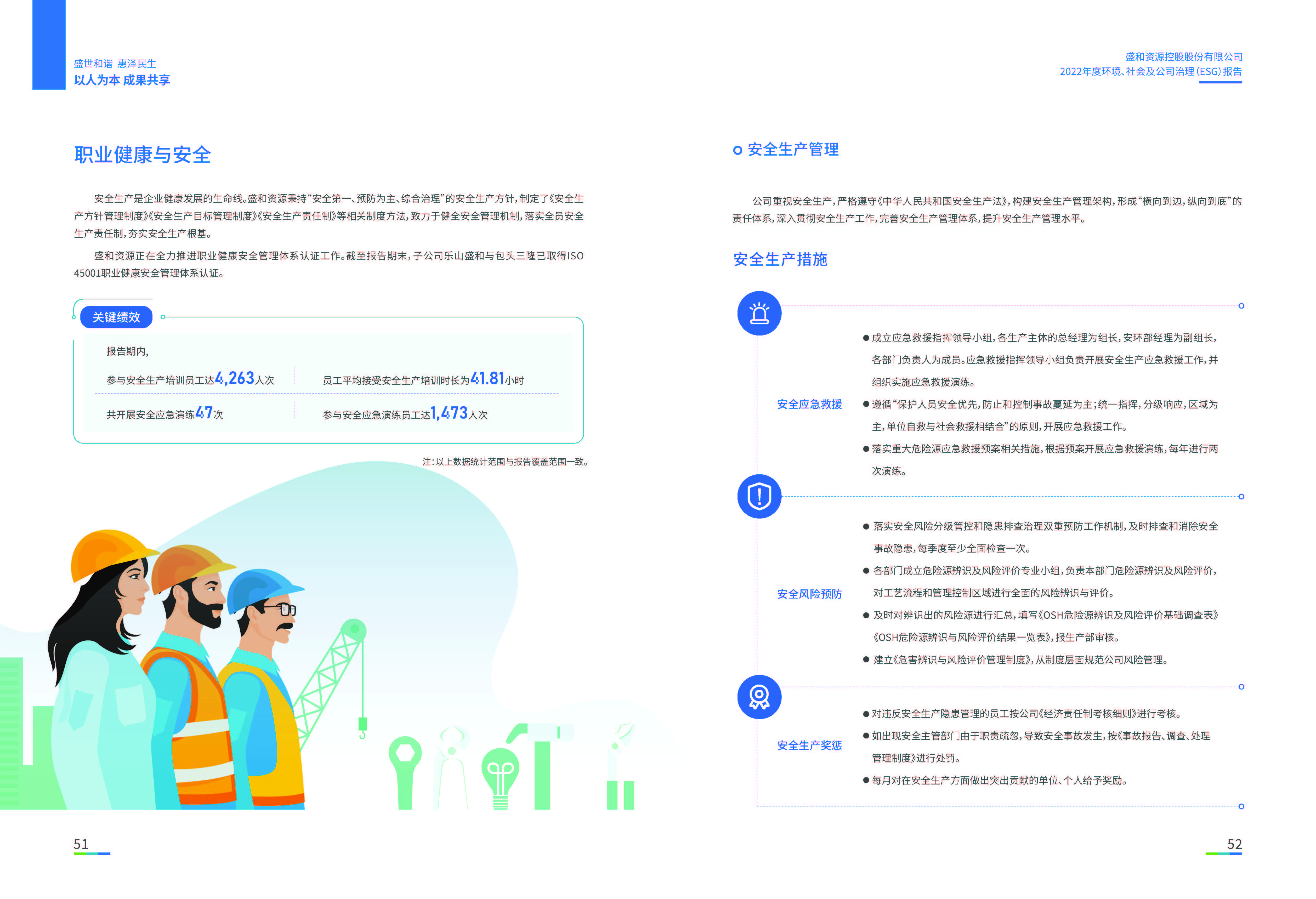 1.盛和資源：盛和資源2022年度環(huán)境、社會、公司治理（ESG）報告_頁面_27