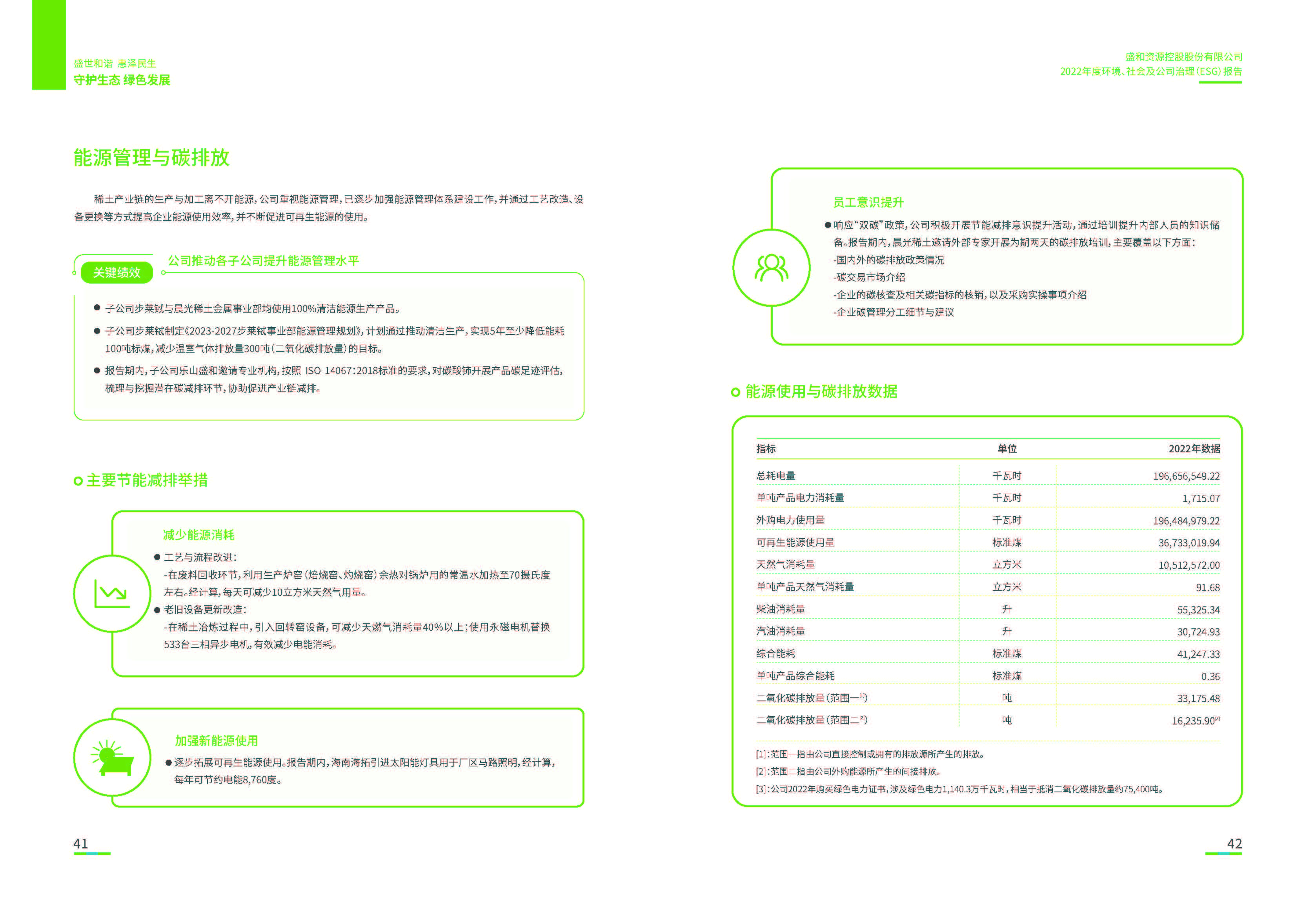 1.盛和資源：盛和資源2022年度環(huán)境、社會、公司治理（ESG）報告_頁面_22