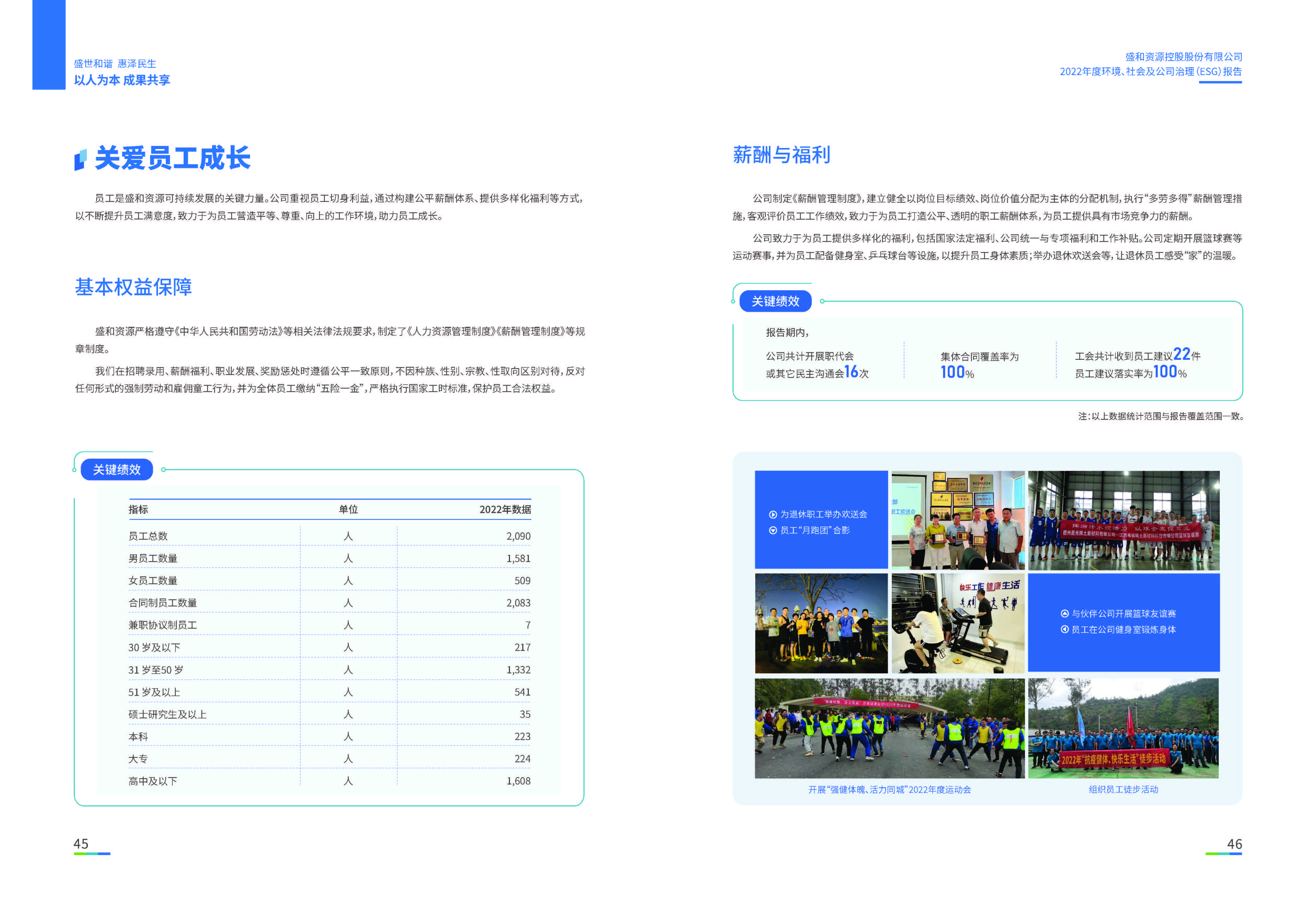 1.盛和資源：盛和資源2022年度環(huán)境、社會、公司治理（ESG）報告_頁面_24