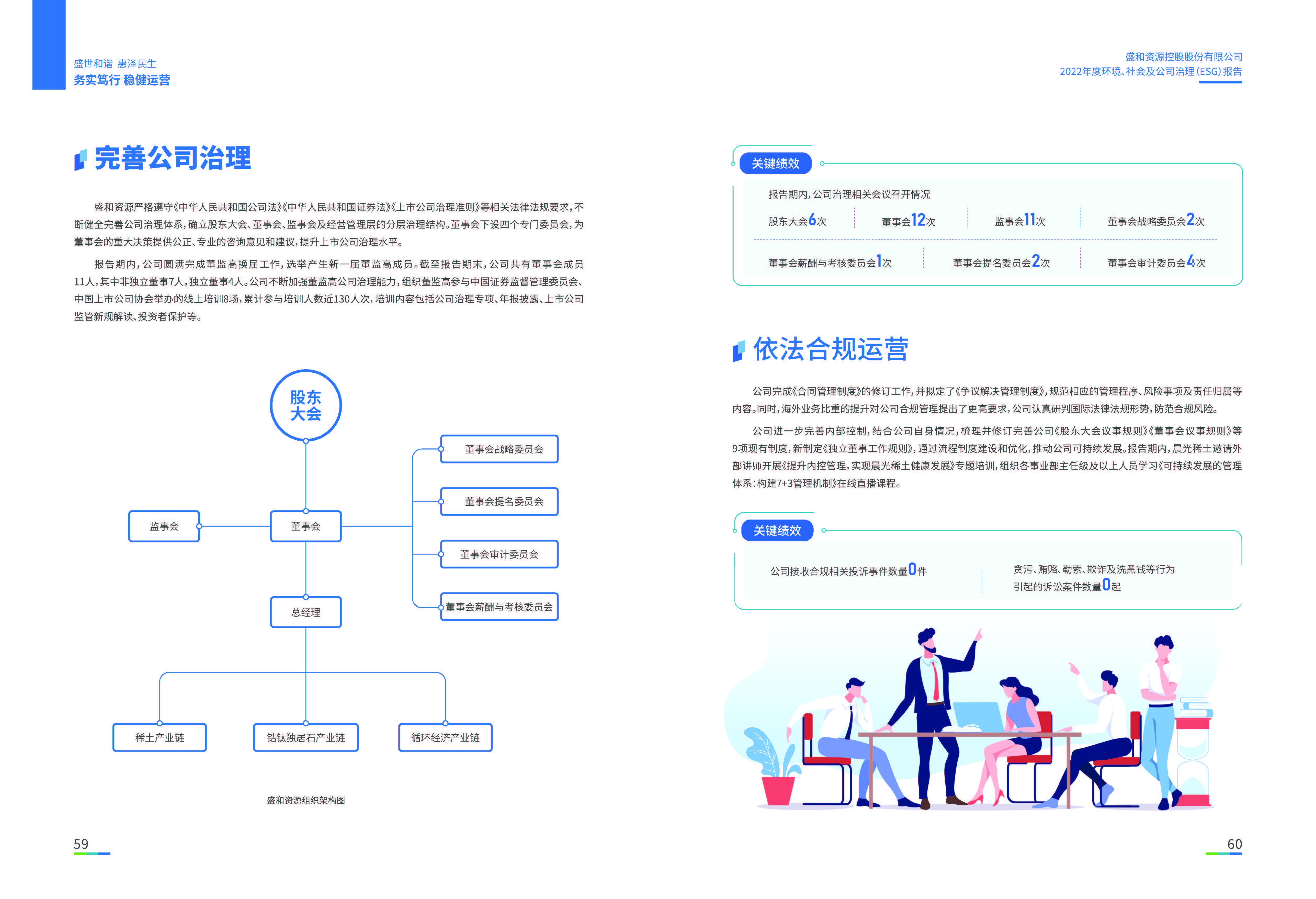 1.盛和資源：盛和資源2022年度環(huán)境、社會、公司治理（ESG）報告_頁面_31