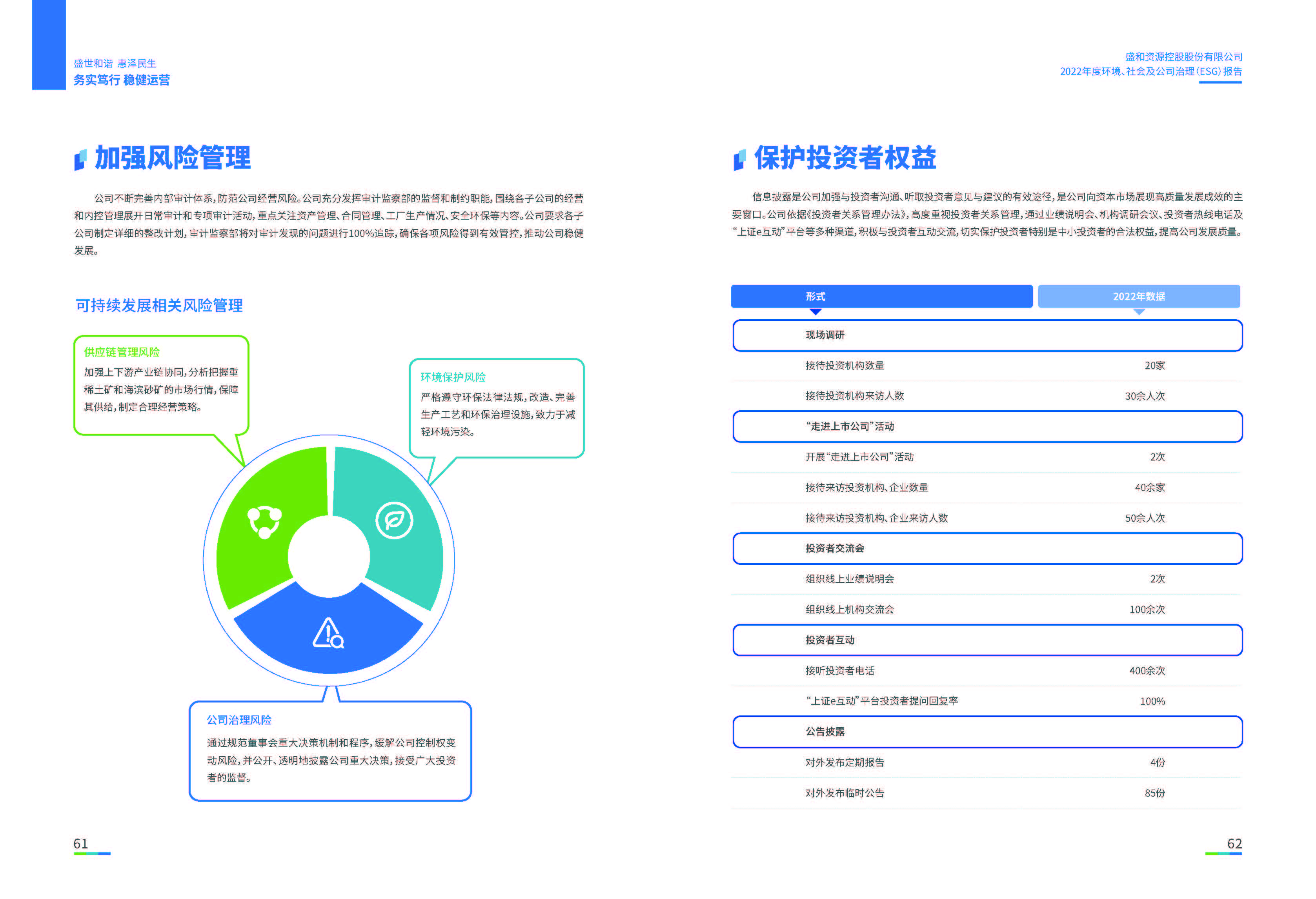 1.盛和資源：盛和資源2022年度環(huán)境、社會、公司治理（ESG）報告_頁面_32