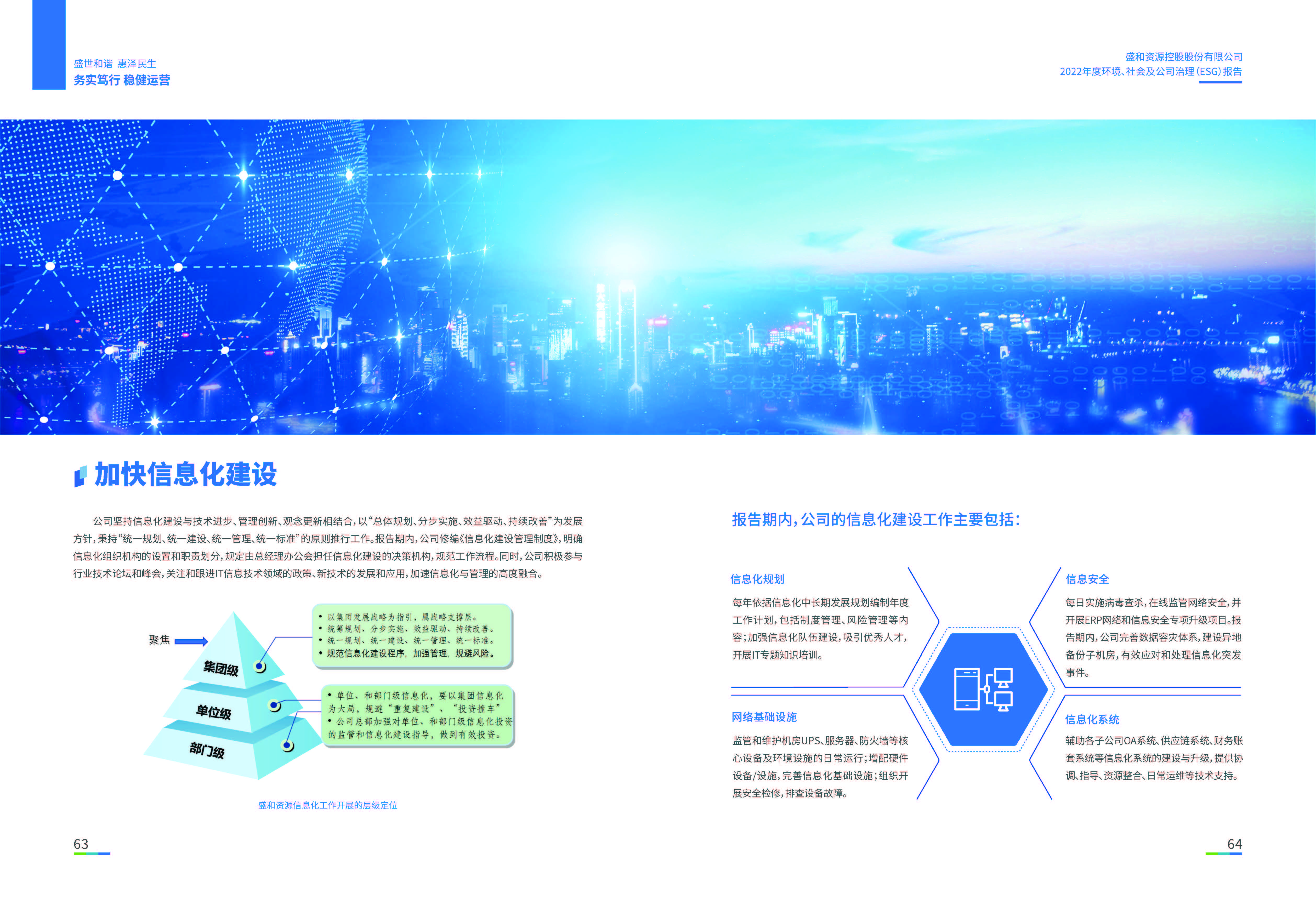 1.盛和資源：盛和資源2022年度環(huán)境、社會、公司治理（ESG）報告_頁面_33